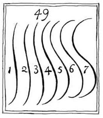 Serpentine_lines_from_William_Hogarth's_The_Analysis_of_Beauty(1).jpg